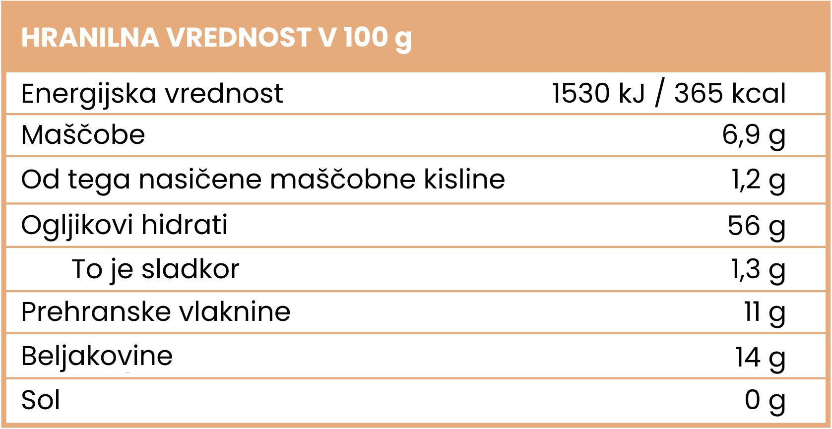 (Slovinština) (9)